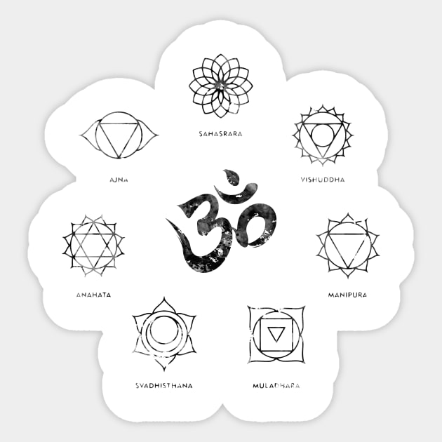 Yoga symbols sale